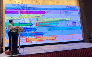 自動駕駛技術與車載顯示屏的未來 精簡還是變革？